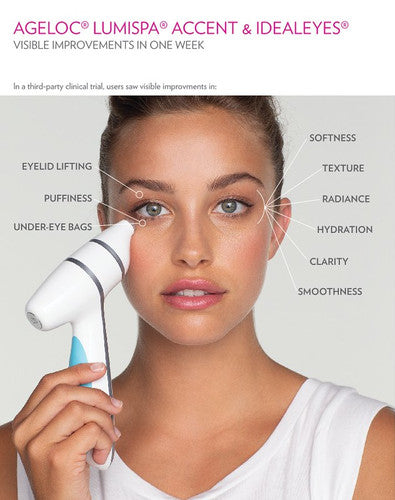 ageLOC LumiSpa Accent Head & IdealEyes – Brightening Eye Cream & Attachment